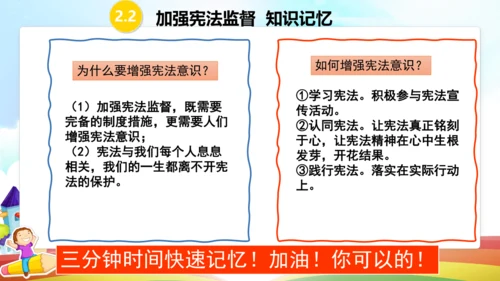 第二课  保障宪法实施  复习课件（26张PPT）