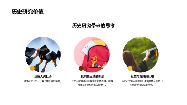 历史视野的多维探索