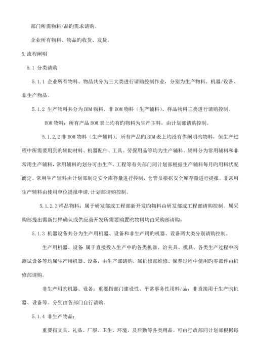 公司制度之采购流程.docx