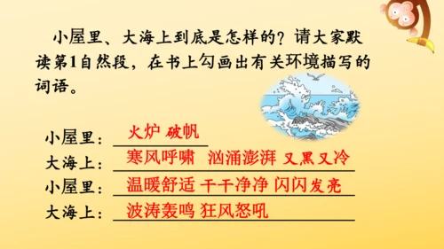 14 穷人  课件