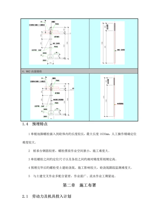 中国博览会会展综合体柱项目脚螺栓安装方案.docx