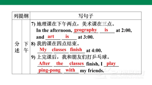 Unit 9 Section B(3a-self check) 课件+ 音频（人教新目标七年级上Un