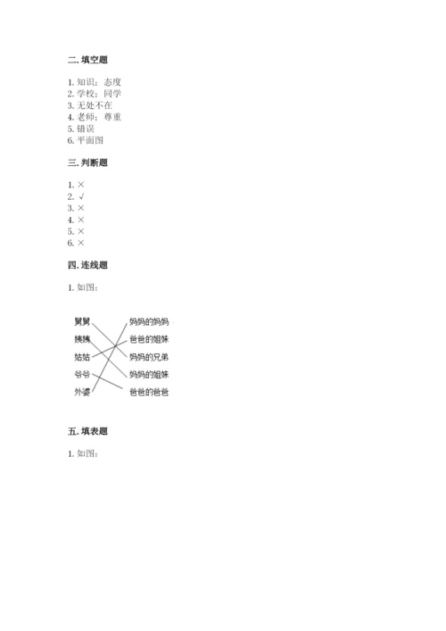 部编版三年级上册道德与法治期末测试卷附完整答案【易错题】.docx