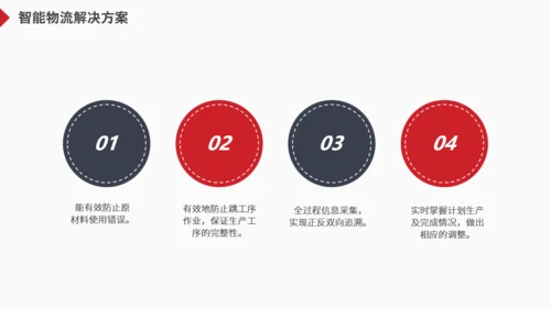 物流一站式解决方案货车通用PPT模板