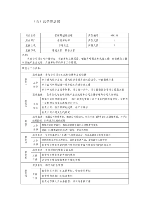 房地产公司岗位专项说明书.docx