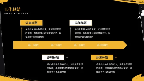 黑色商务风工作汇报通用PPT