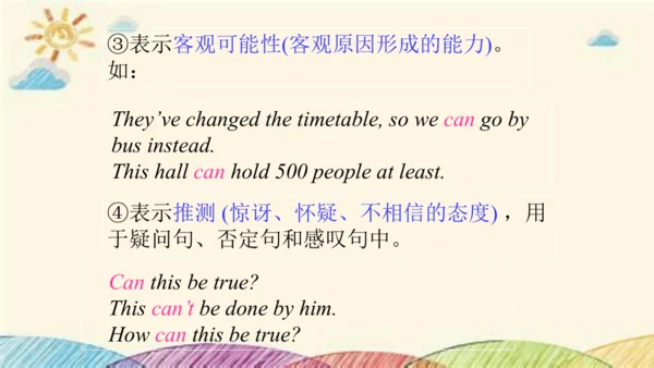 Module 4 Rules and suggestions Unit 3 Language in 
