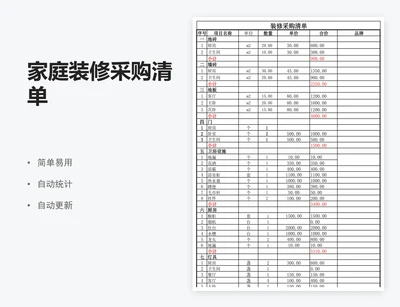 家庭装修采购清单