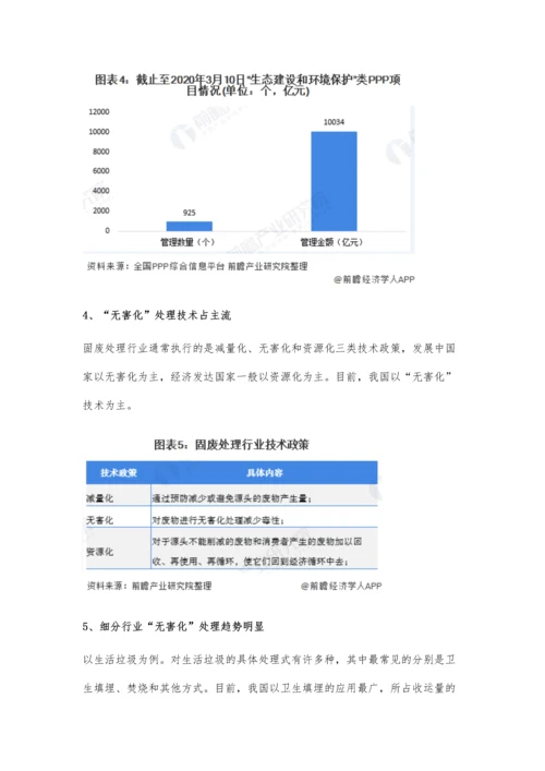 中国固废处理行业市场现状及发展趋势分析-细分行业无害化处理趋势明显.docx