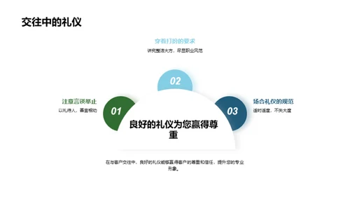 理赔中的商务礼仪