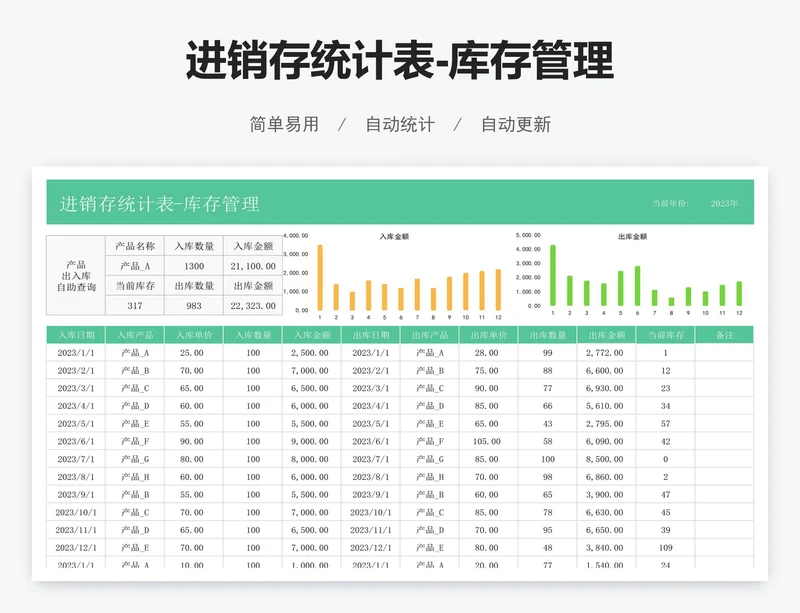 进销存统计表-库存管理
