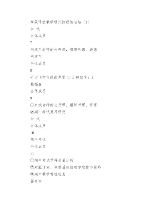 高二生物备课组工作计划_5.docx