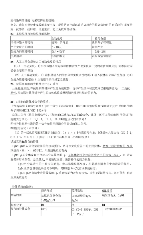 免疫学期末复习资料一