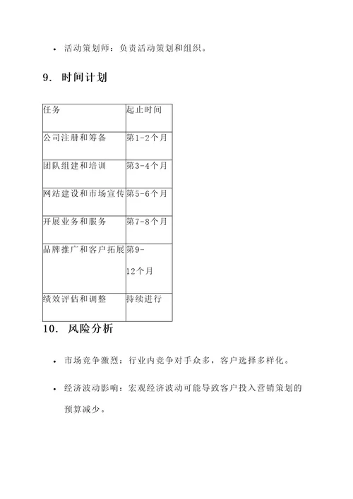 营销策划公司创业策划书