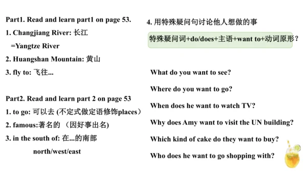 外研版（一年级起点）六年级上册英语Module6-Module10知识点讲解课件（66张）