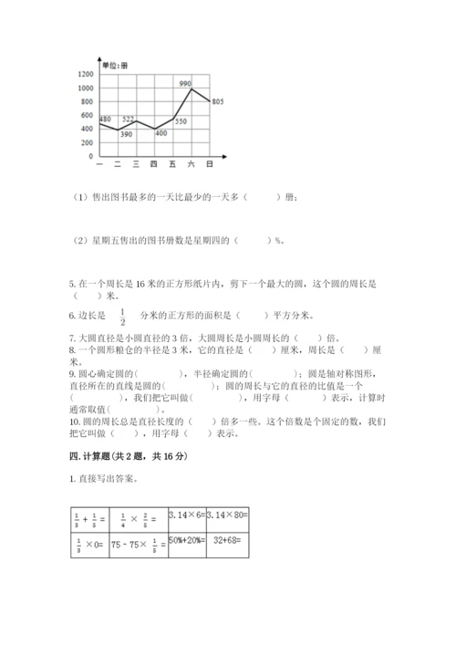 2022人教版六年级上册数学期末测试卷及参考答案ab卷.docx