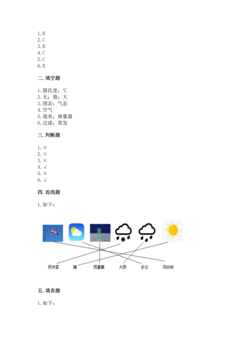 教科版三年级上册科学期末测试卷及答案（全优）.docx