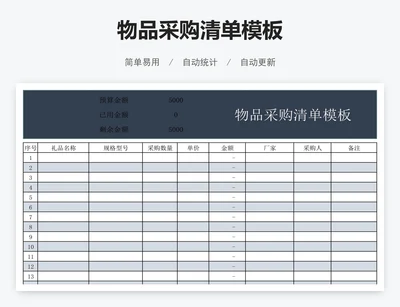 物品采购清单模板