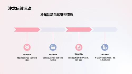 粉色简约文化艺术沙龙PPT模板