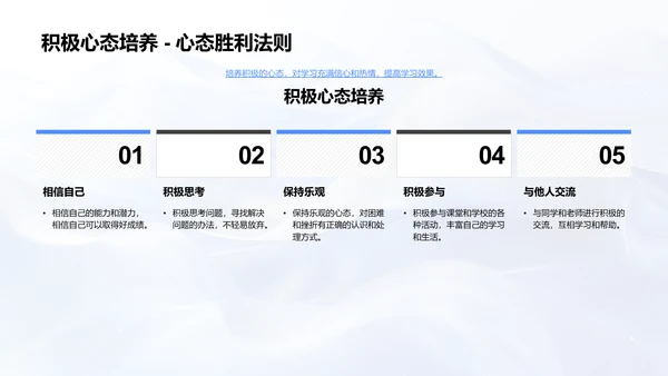 初三学习策略讲解PPT模板