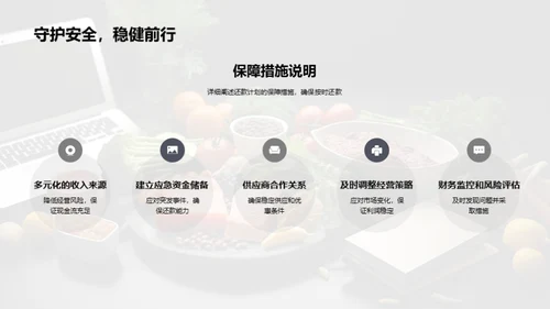 美食梦想，融资启程