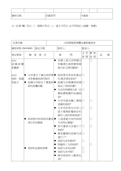 ISO14001环境管理全新体系审核通用检查表.docx