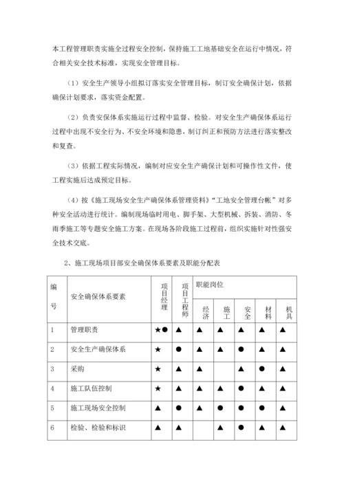 安全综合标准施工专业方案.docx