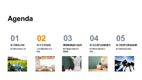 实习生涯的成长之路