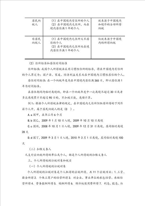 个人所得税法律制度及纳税筹划
