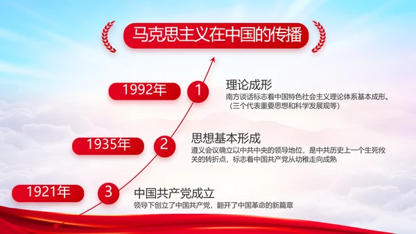 建党100周年大会七一讲话ppt党课