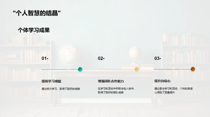 学习活动季度回顾