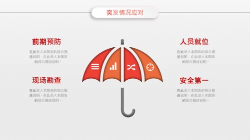 微粒体组织活动策划方案书PPT模板