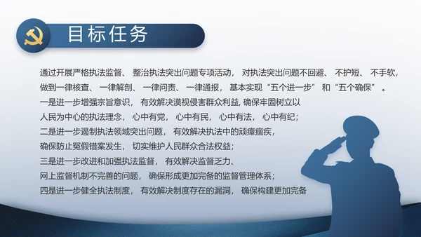 警察教育整顿心得体会动态PPT模板