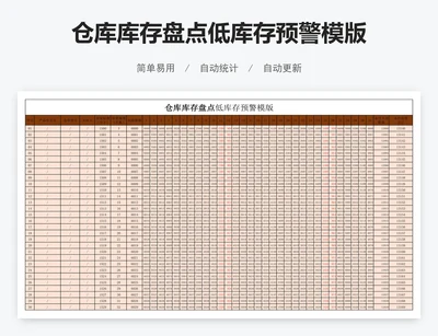 仓库库存盘点低库存预警模版