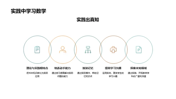 数学学习之旅