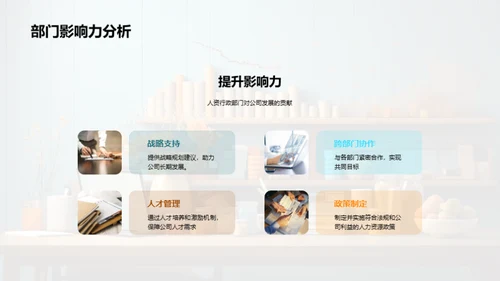 人资行政部门巡礼