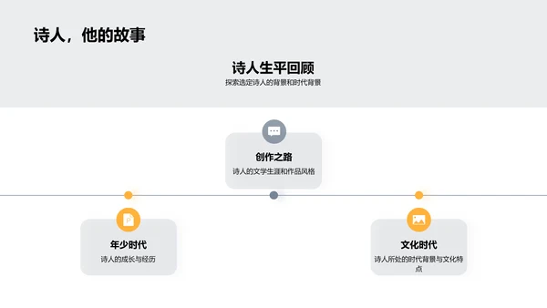 诗歌深度剖析