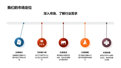 智驾未来：塑造新一代交通