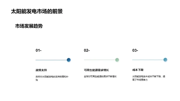 阳光电力：未来动力