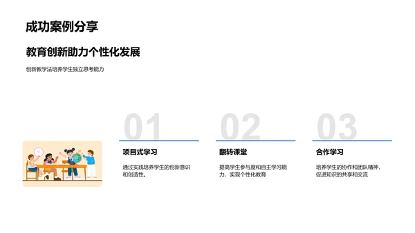 创新教学法探讨PPT模板
