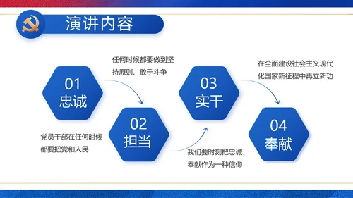 党建党支部工作总结汇报计划PPT党课