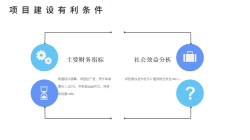 智能家居可行性研究报告通用PPT课件模板