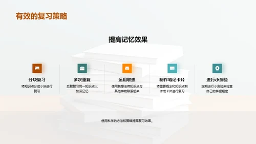 高二学霸养成计划