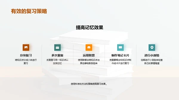 高二学霸养成计划