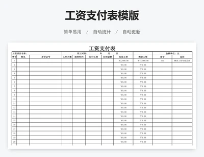 工资支付表模版