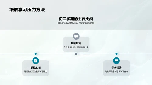 初二学习攻略报告