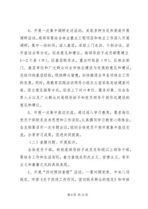 食药监管局推进群众路线教育实践活动实施方案 (3).docx