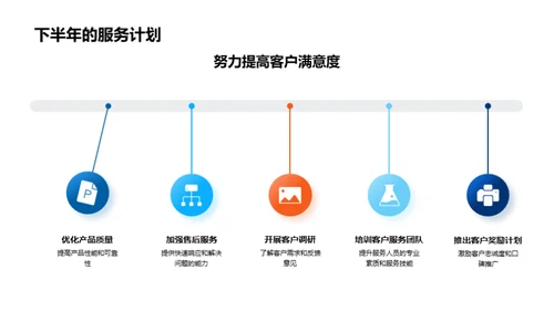 半年里程：成就与展望