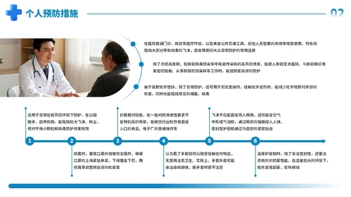 蓝色商务常见传染病预防知识PPT模板