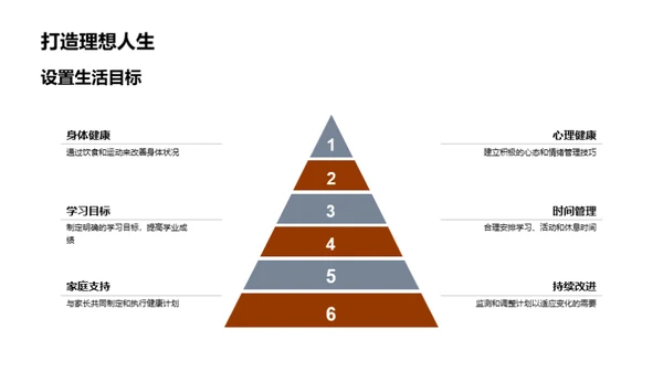 快乐健康成长